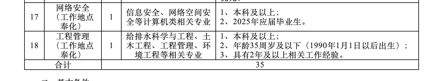 宁波国企•宁波水务集团/原水集团共计招40人