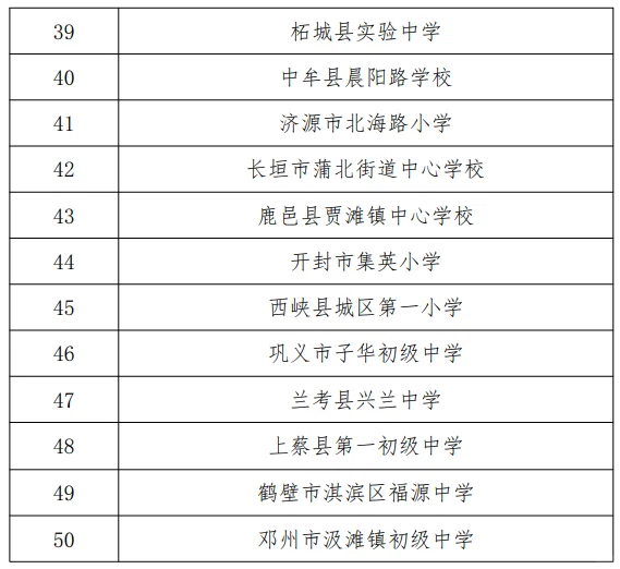 河南省实验小学公告解读