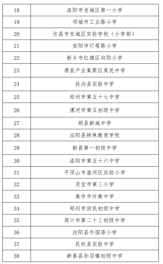 河南省实验小学公告解读