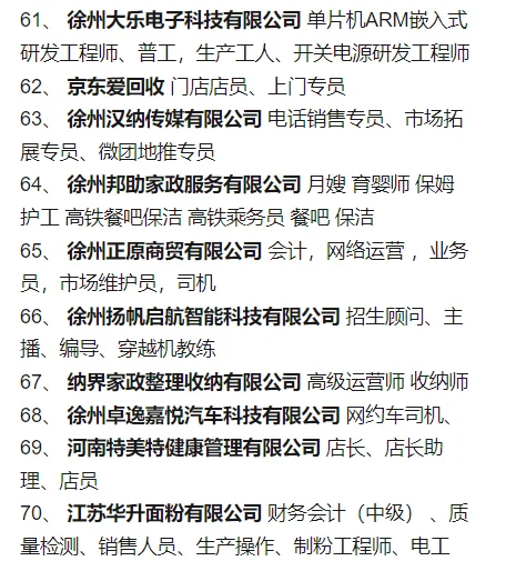 彭城一号招聘会官方公布名单了，好企业不少