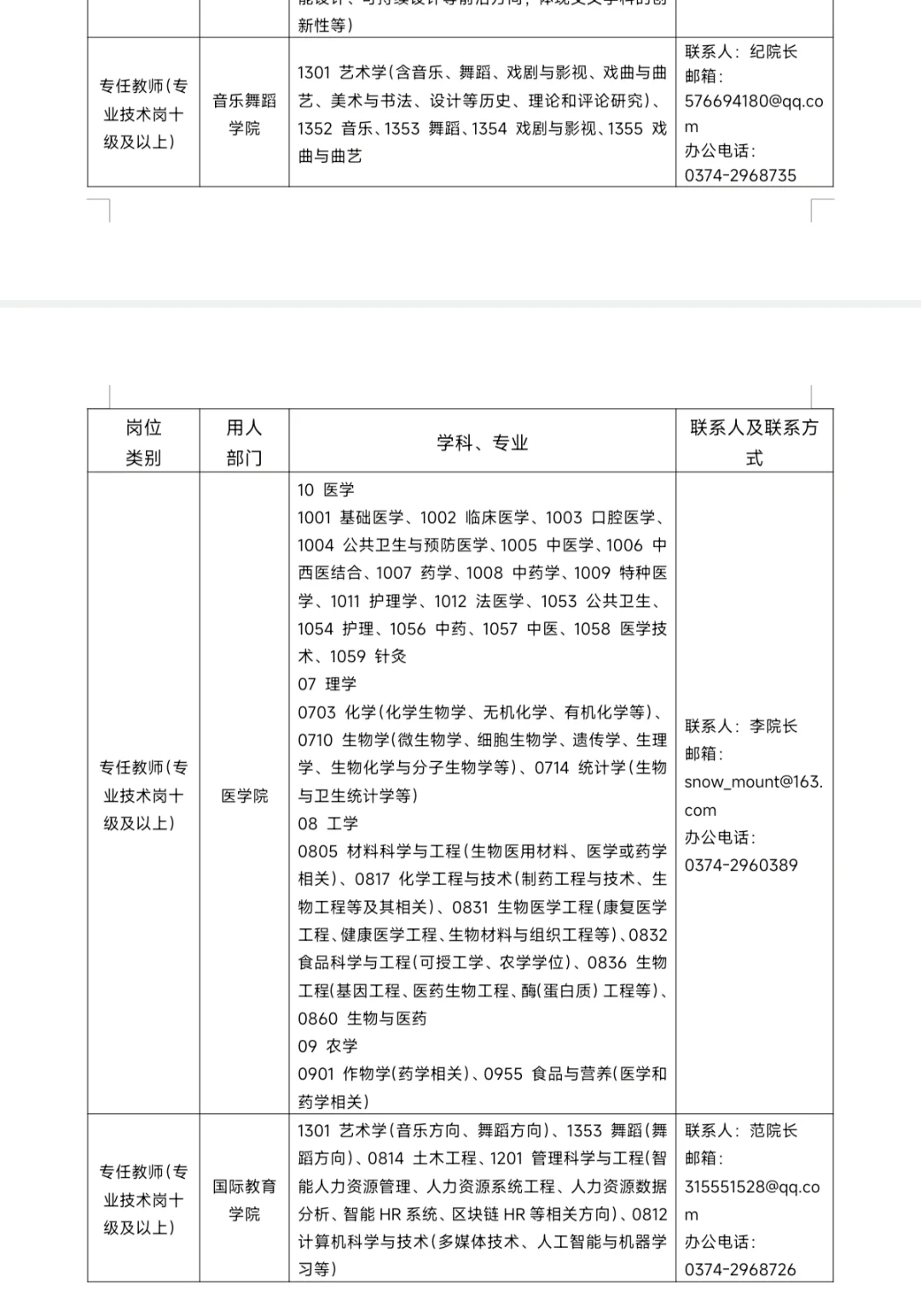 许昌学院2025年大学音乐教师