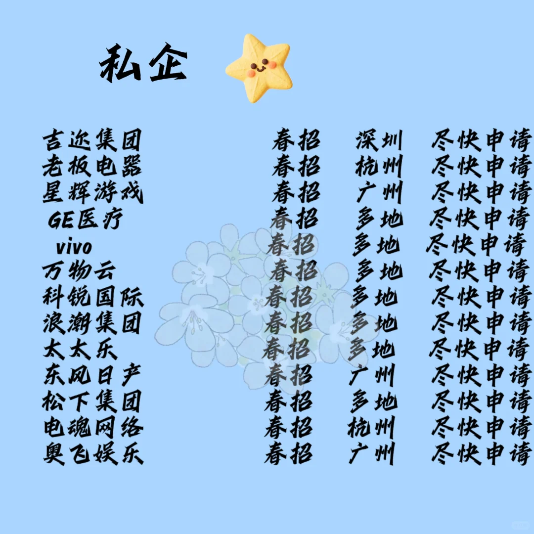春招火热来袭，海量职位等你挑！