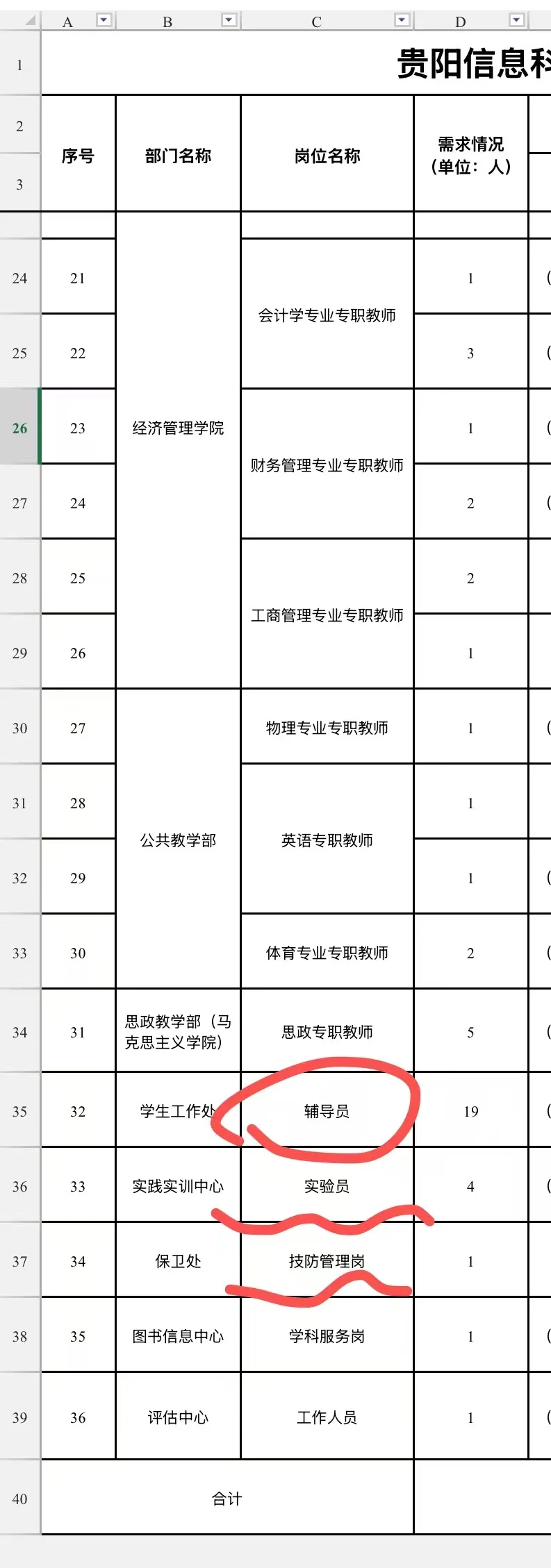 学校行政岗、教师岗、图书馆！贵阳信息科技