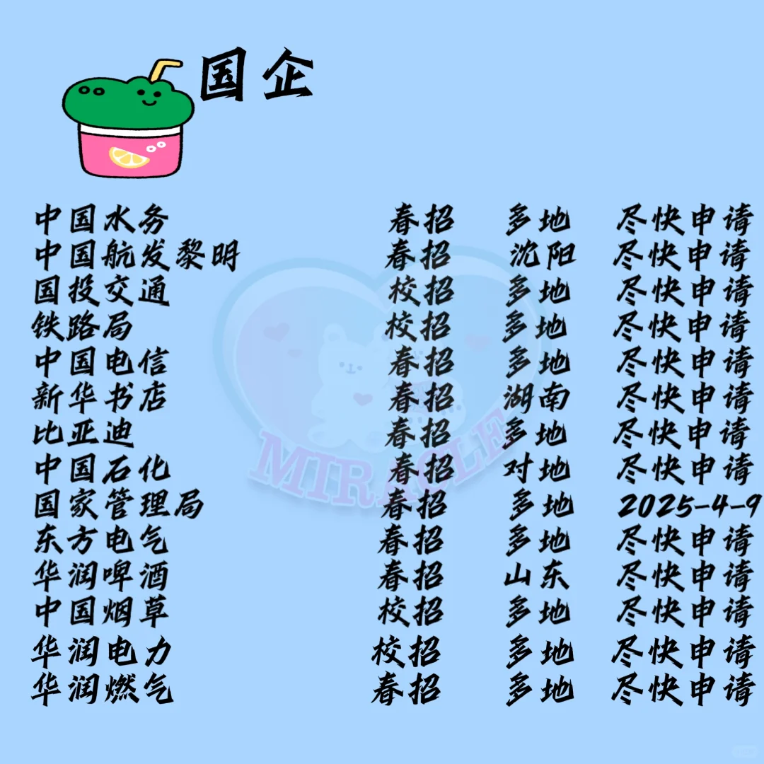 春招火热来袭，海量职位等你挑！