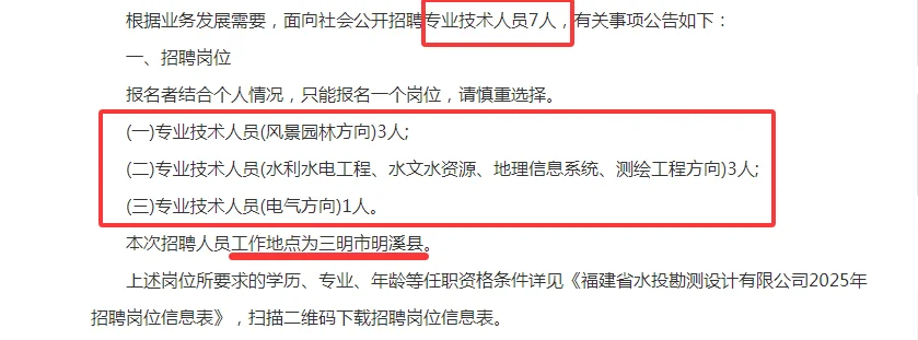 2025年福建水投集团招聘7人公告