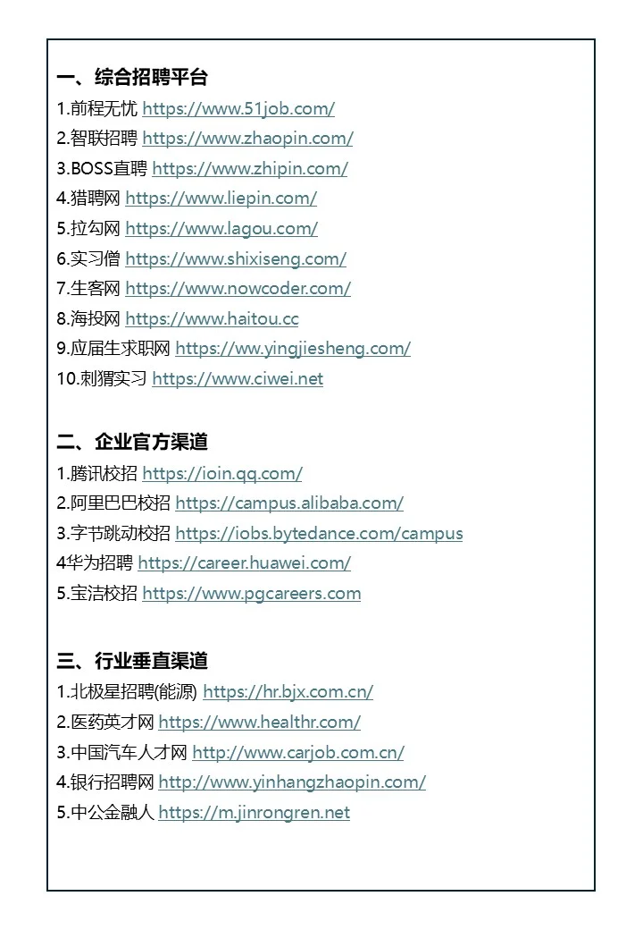 最全求职网站大全