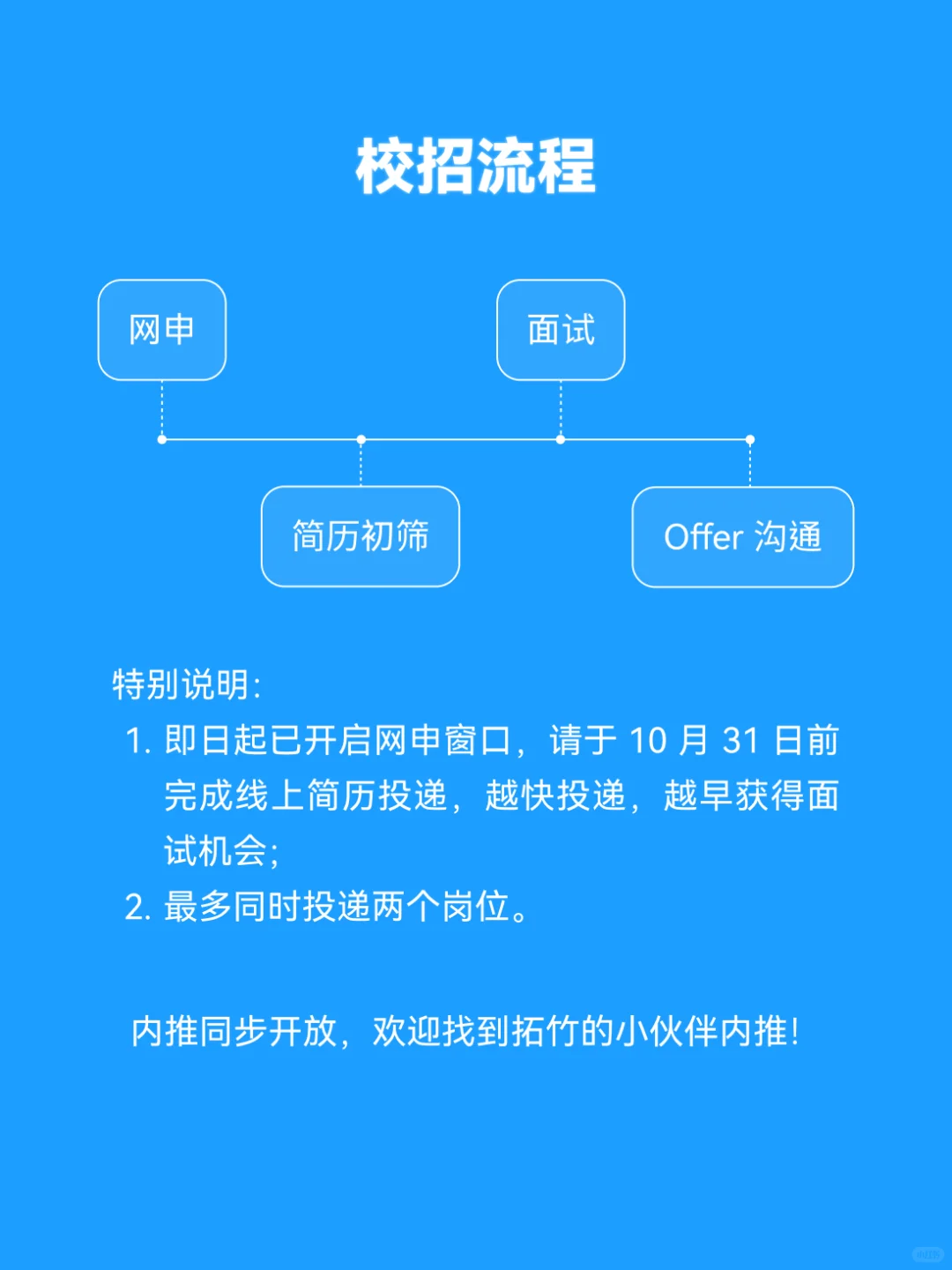 拓竹科技 2026 研发类校招正式启动！