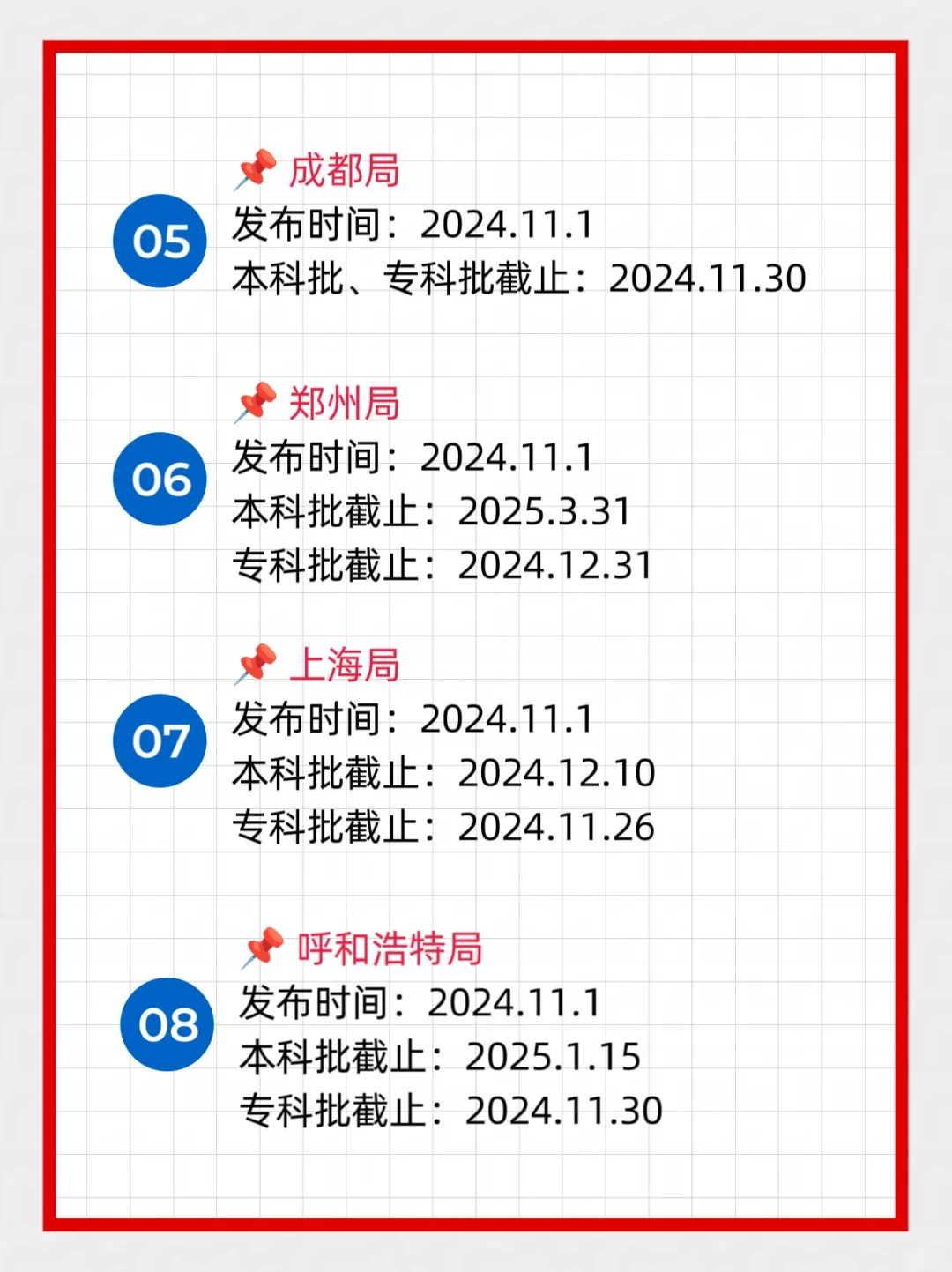 ?26铁路局秋招报名时间,附各路局待遇
