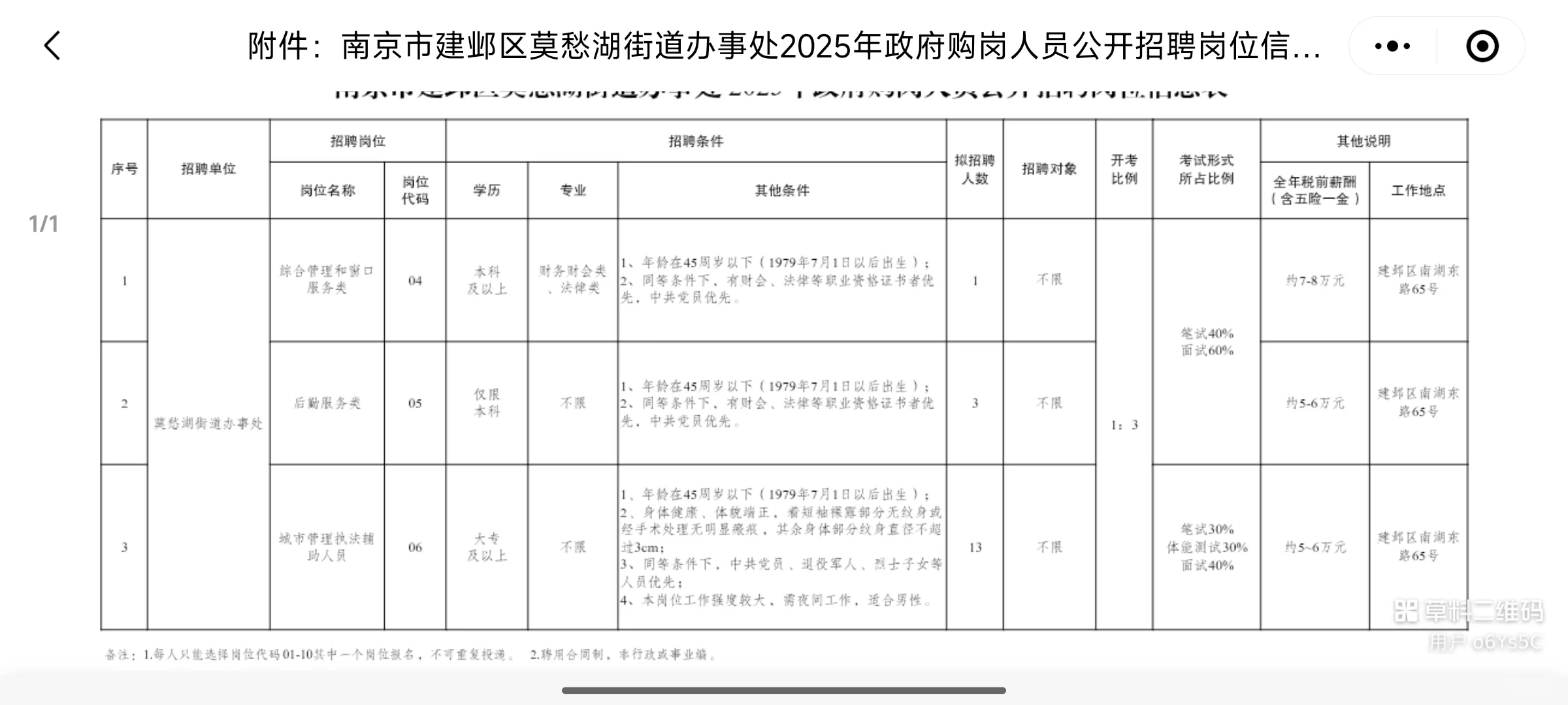 南京市建邺区莫愁湖街道办事处编外招聘