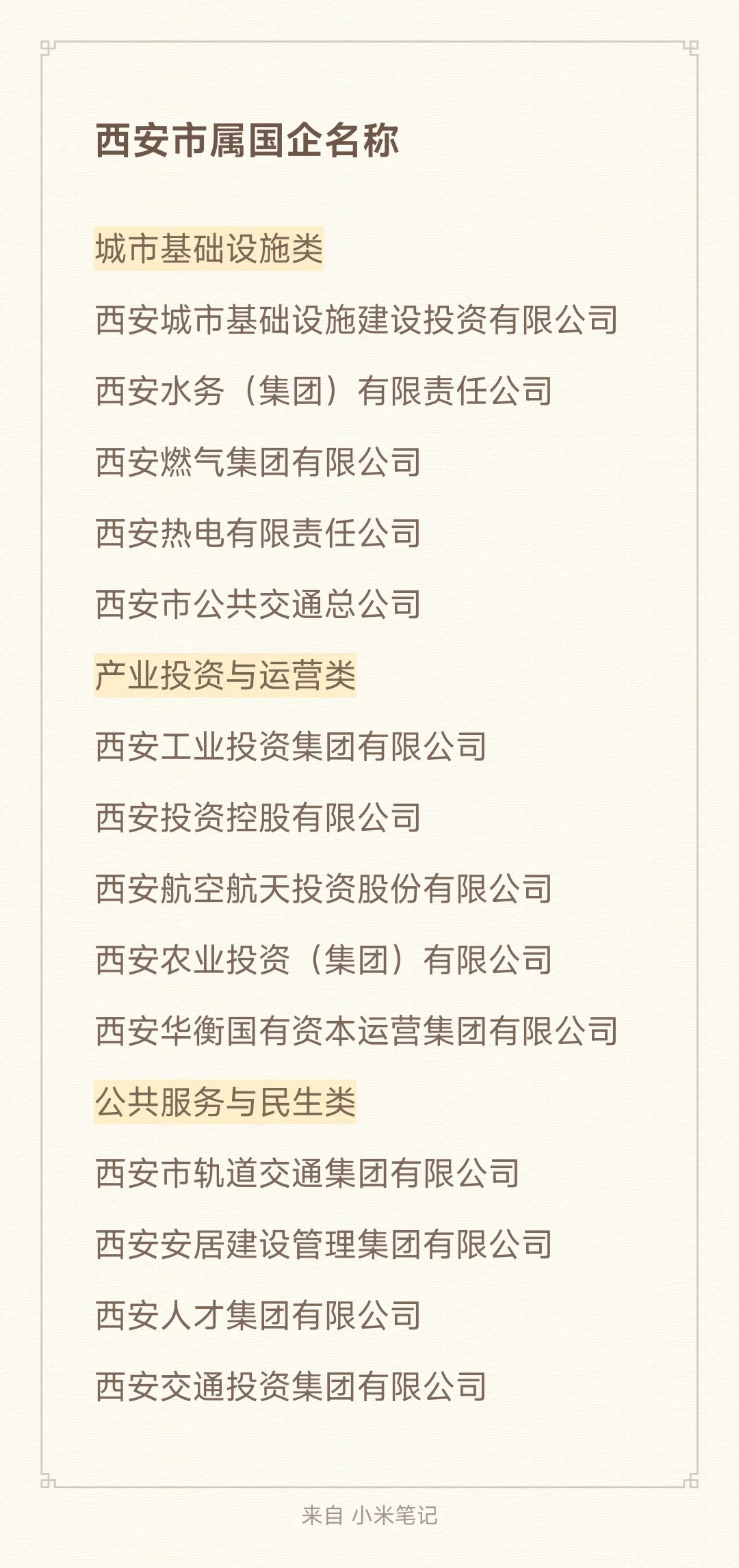 秋招一定要去的央国企-西安篇
