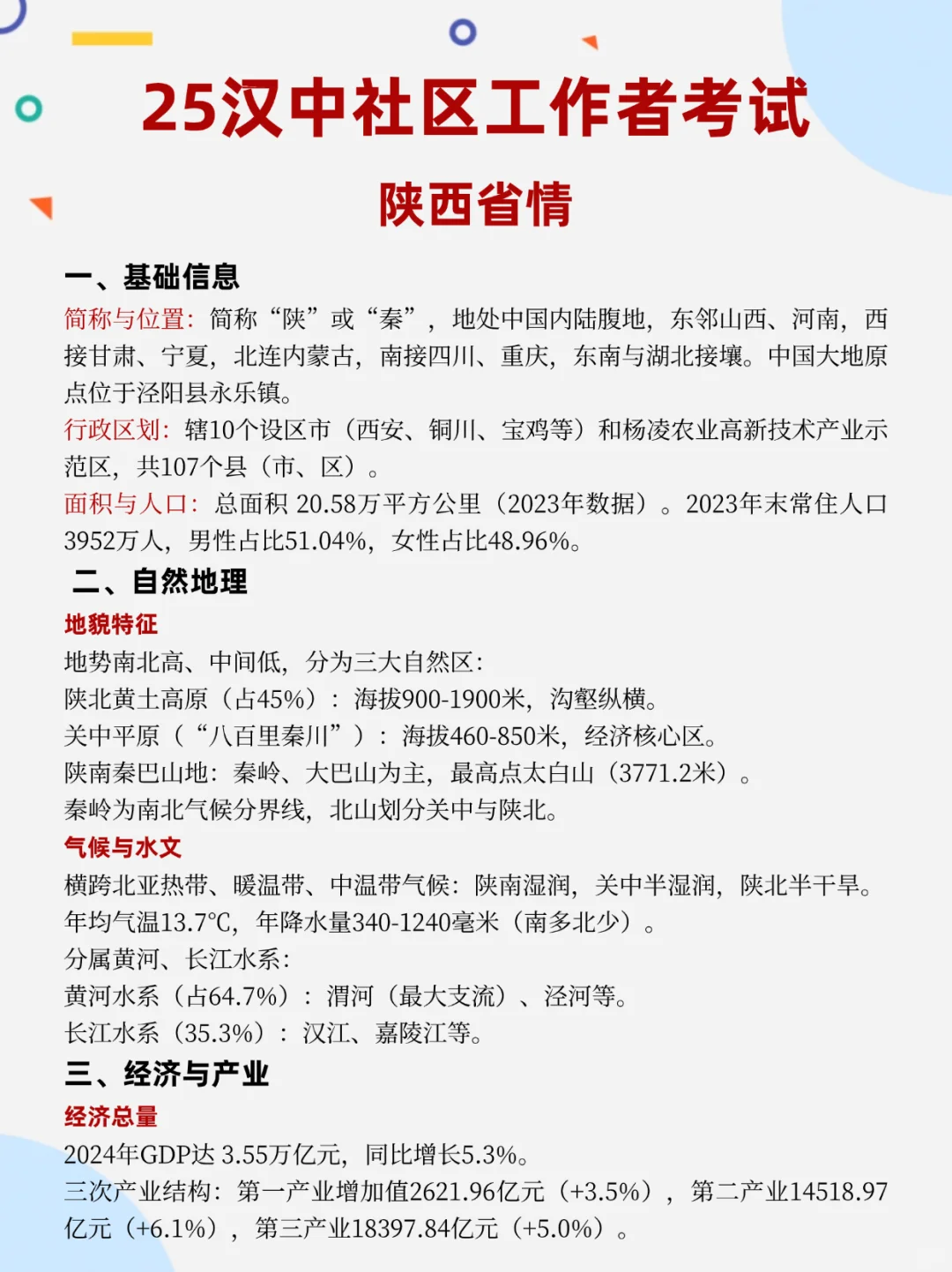 25汉中社区考试，临时新增通知