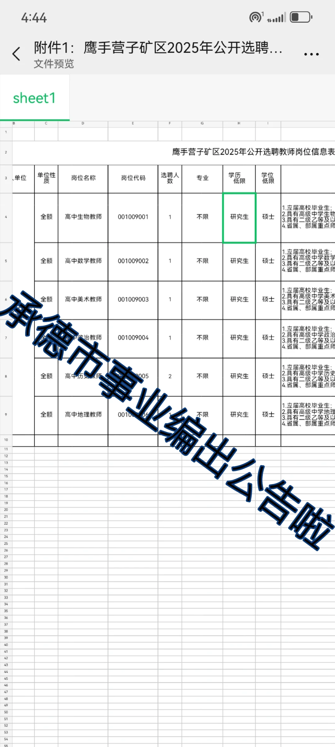 承德市营子事业编出公告其他事业编还不快吗