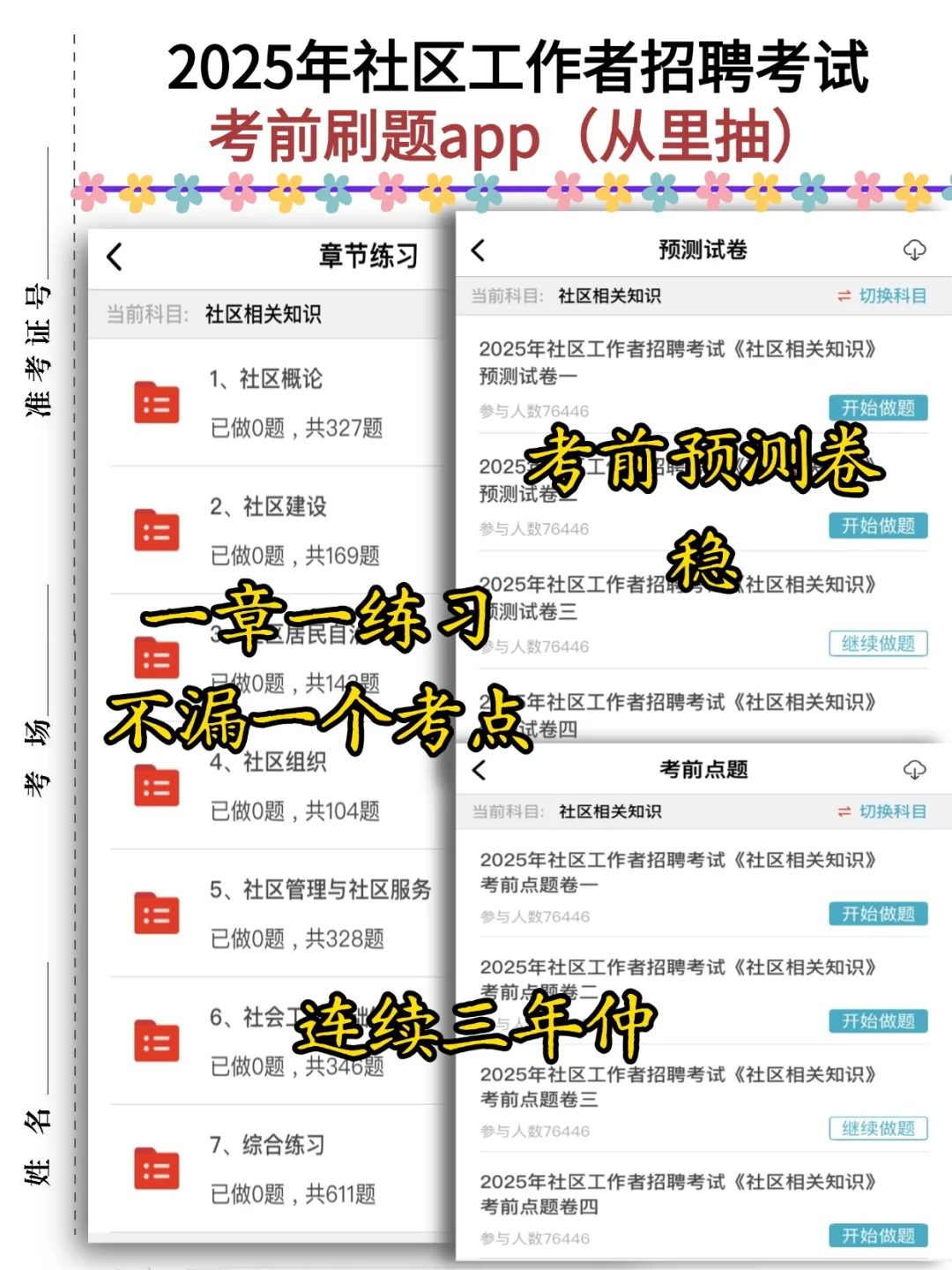 提醒一下，托克托县社区工作者已经报名的人