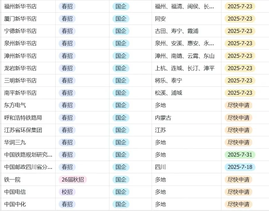 一等党入职季来了！