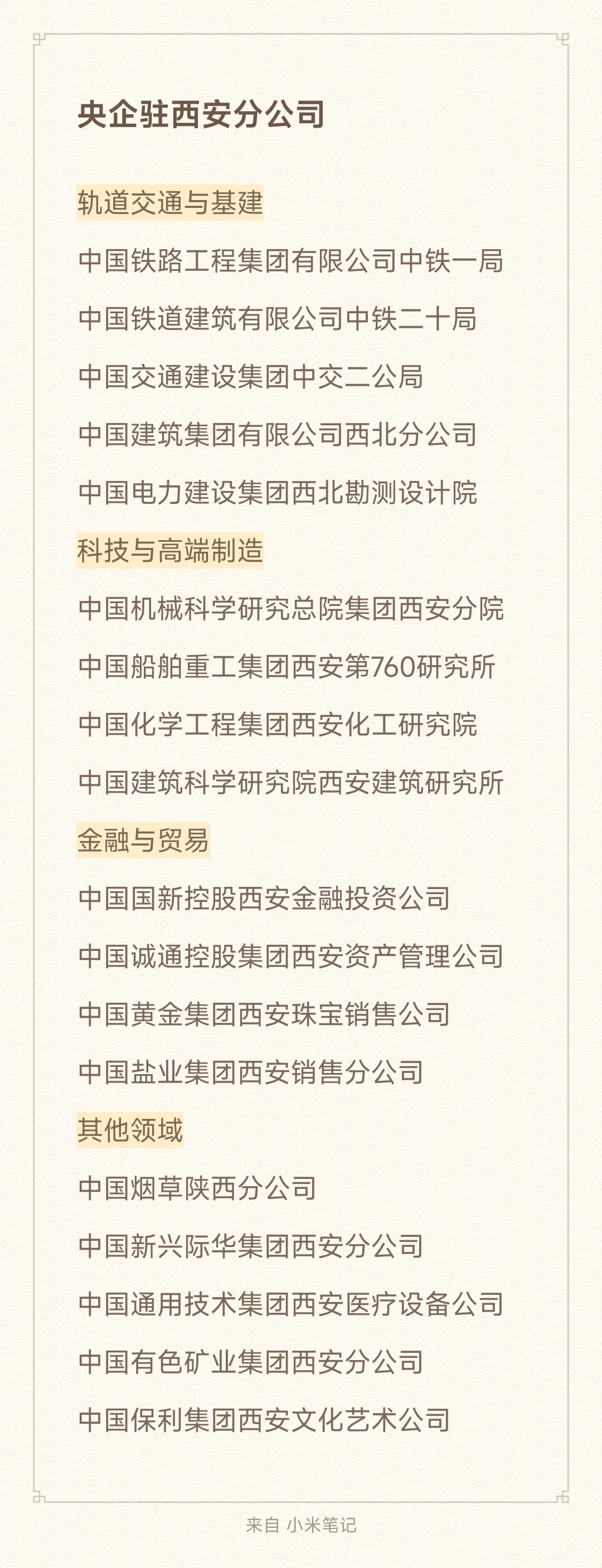 秋招一定要去的央国企-西安篇
