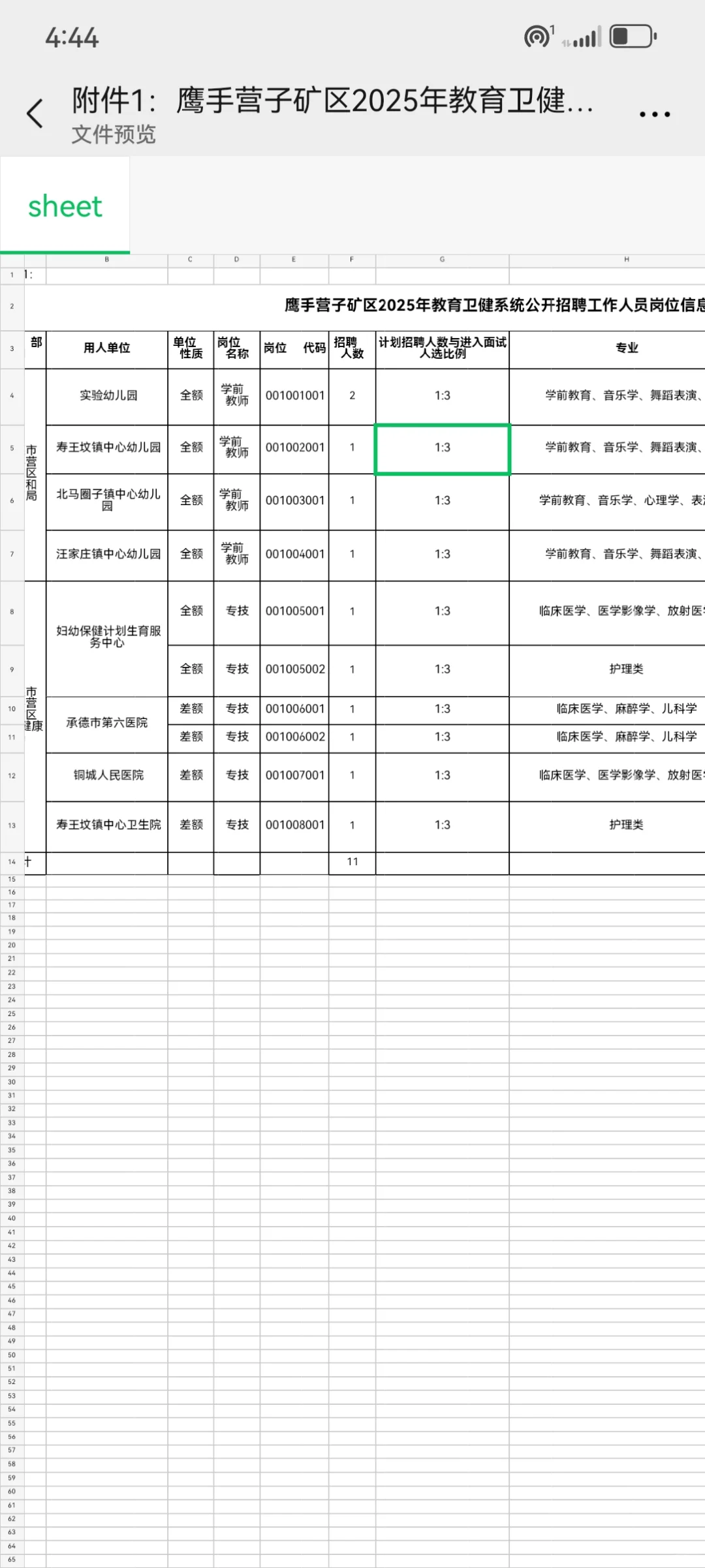 承德市营子事业编出公告其他事业编还不快吗