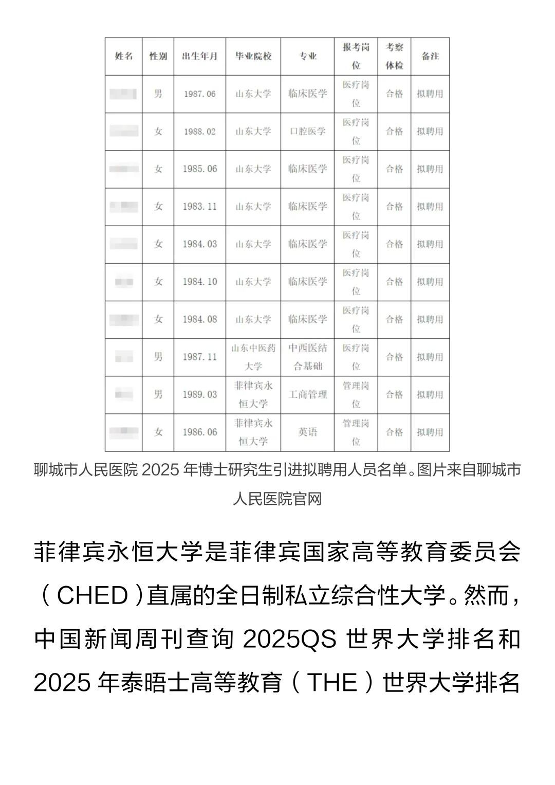 山东聊城三甲医院,引进菲律宾博士