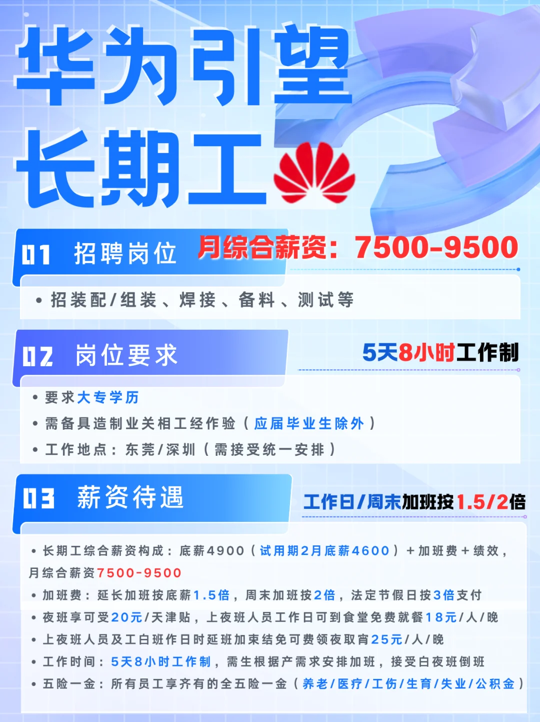 ?【华为系高薪直招】月入9500+！