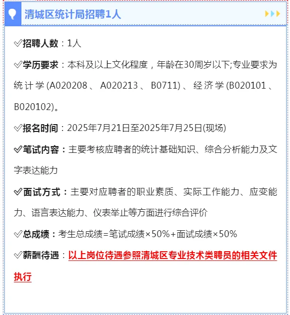 本科可报!清城区统计局公开招聘1人