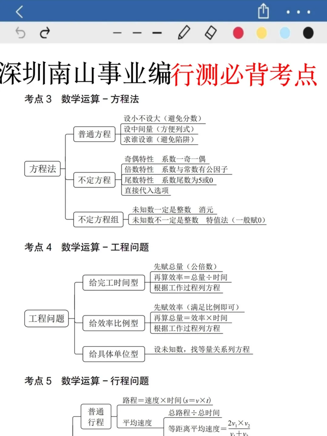 25深圳南山编外事业编，今年是蕞简单的一次
