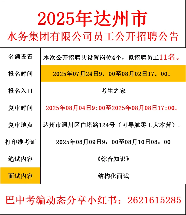 25年达州水务集团公司招聘!国企?