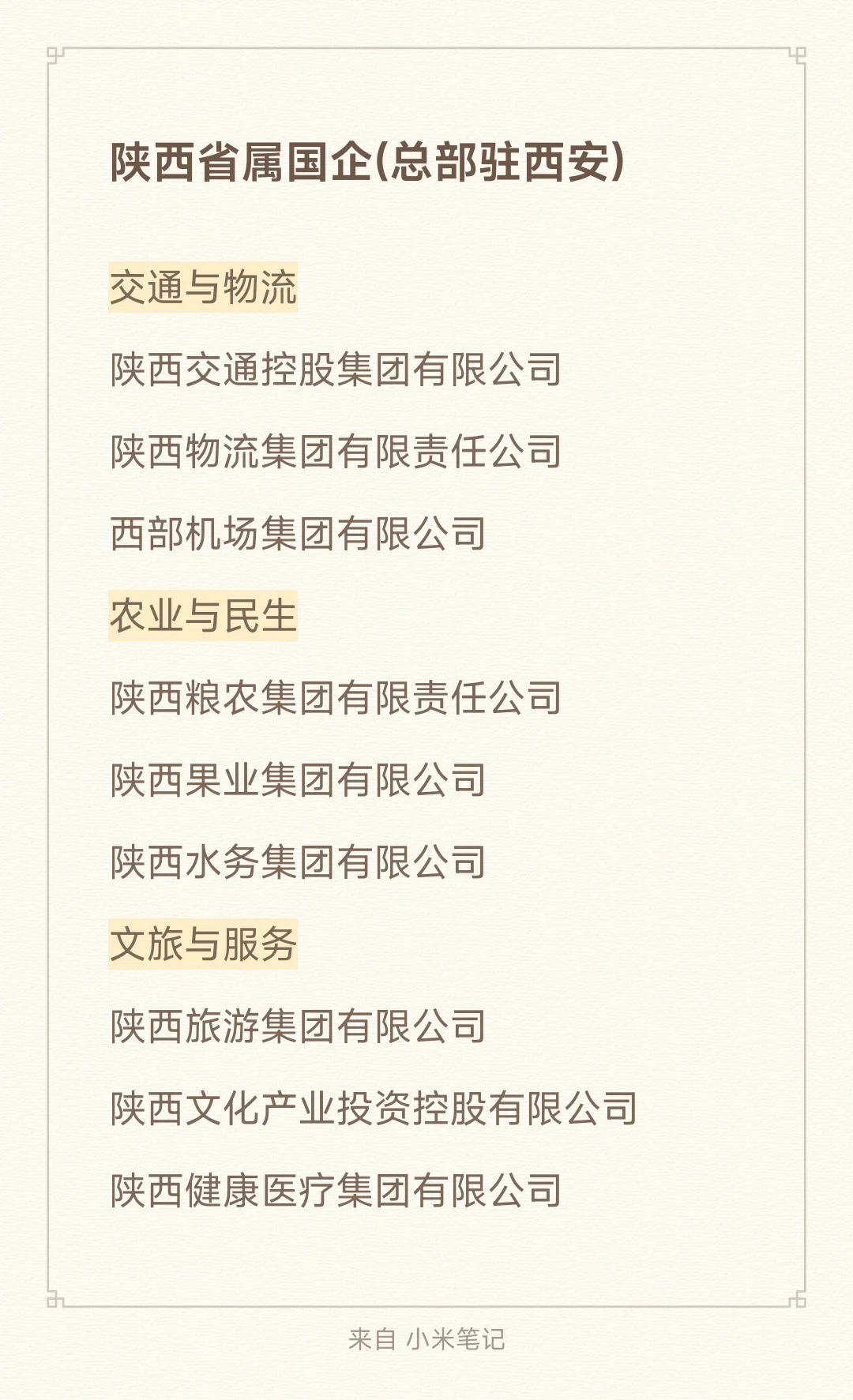 秋招一定要去的央国企-西安篇