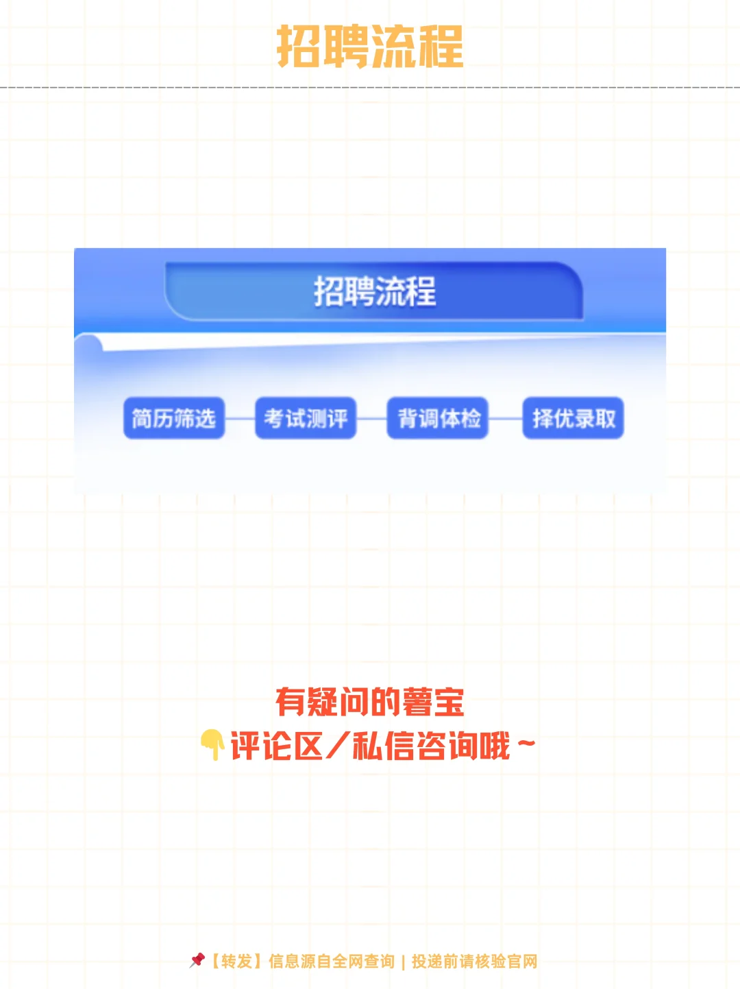 中银金融科技有限公司2025社会招聘