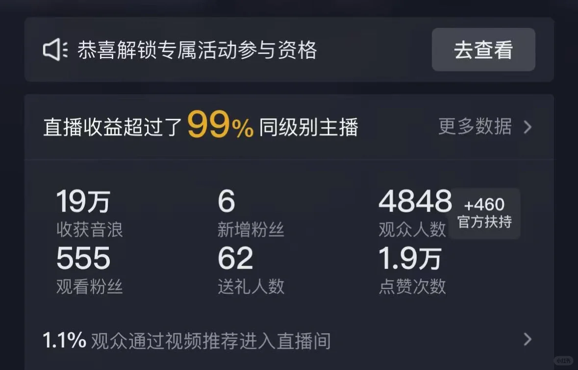 dy直播 礼物提成53%