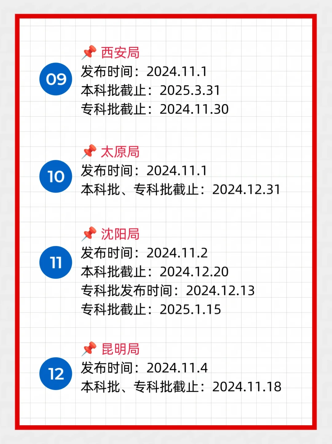 ?26铁路局秋招报名时间,附各路局待遇