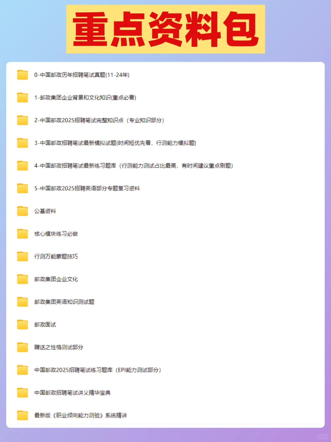 中国邮政四川分公司招聘，脑袋空空的看过来