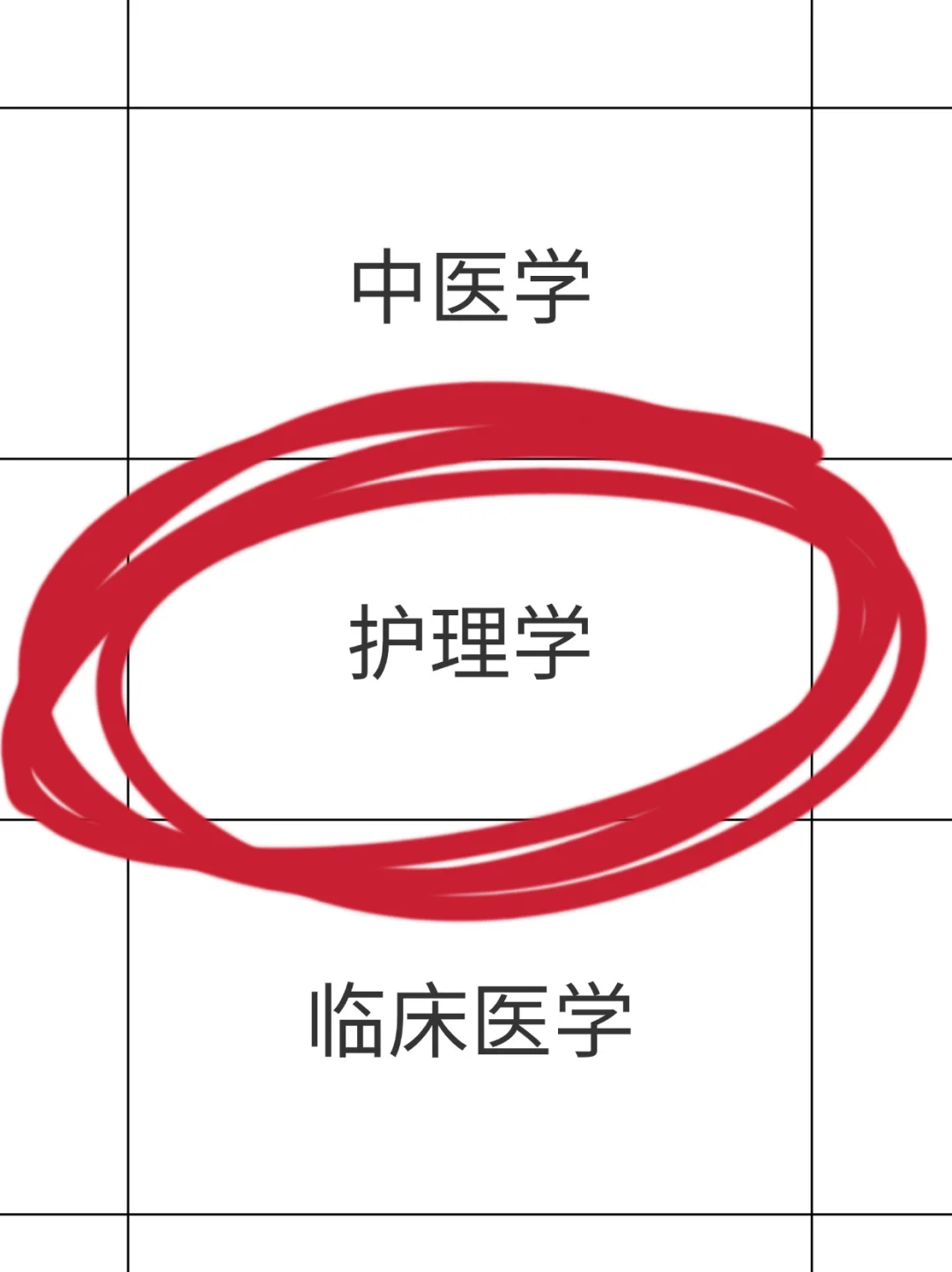 7月16日护理事业编招聘岗位(疾控血站监狱