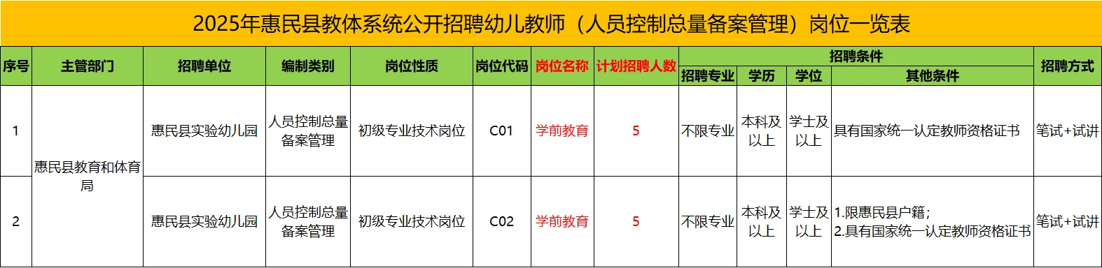 滨州教师编！又出招聘公告！7.19笔试
