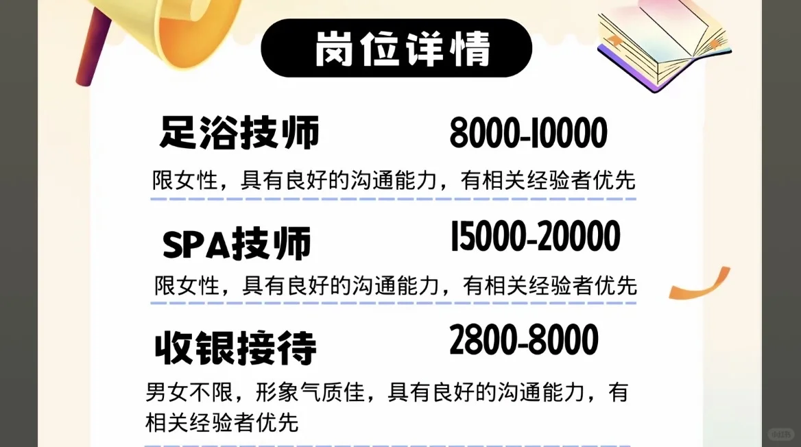 招聘月入4万