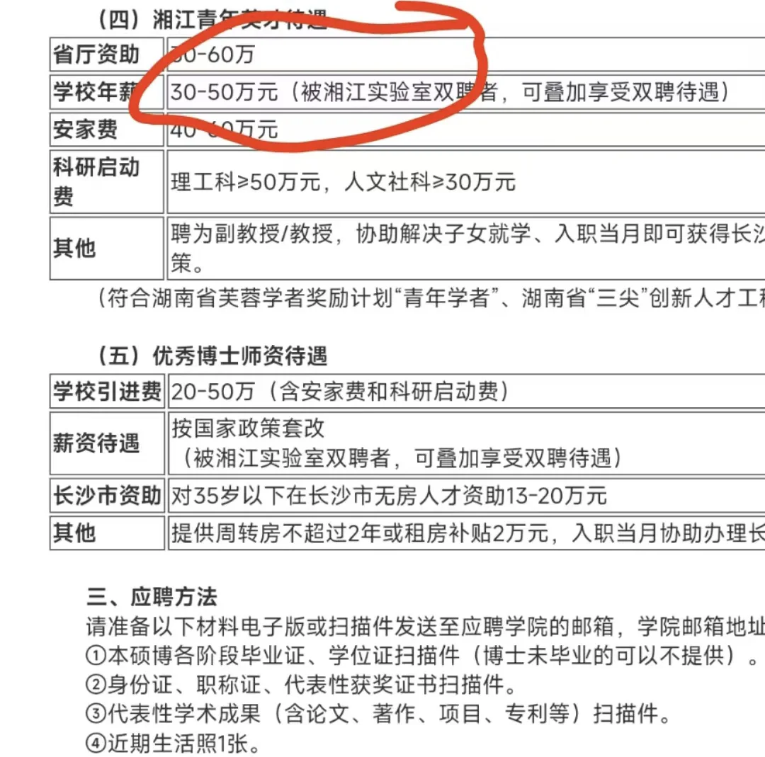 Top3博士找工作-湖南篇