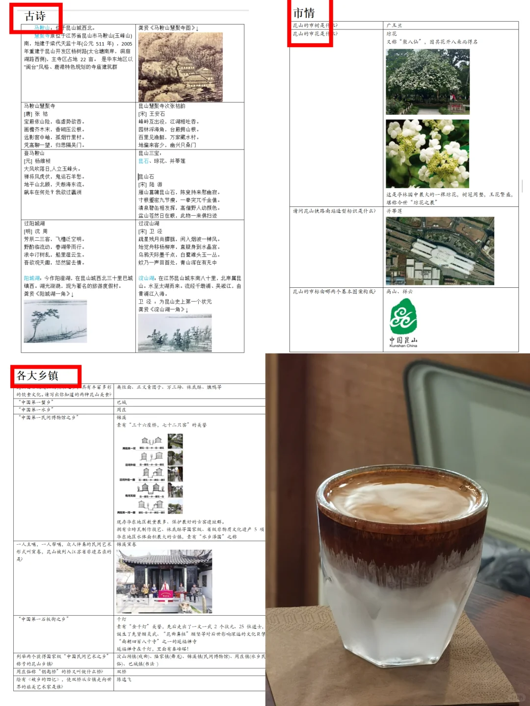 昆山紧缺人才5⃣