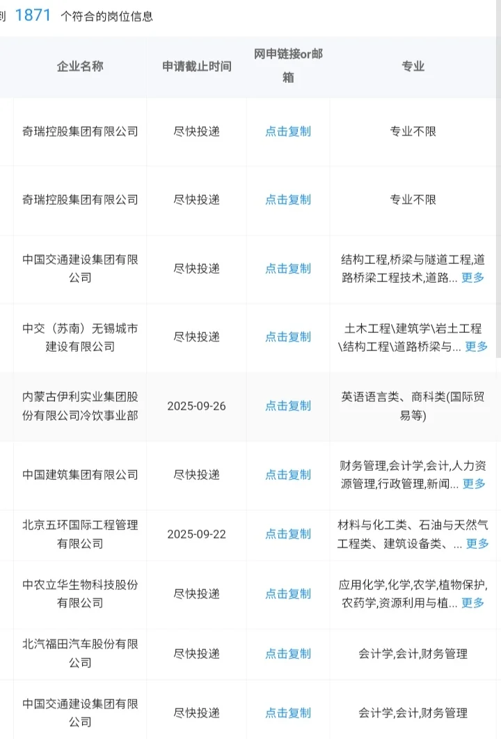 山东潍坊一定要去的央国企！