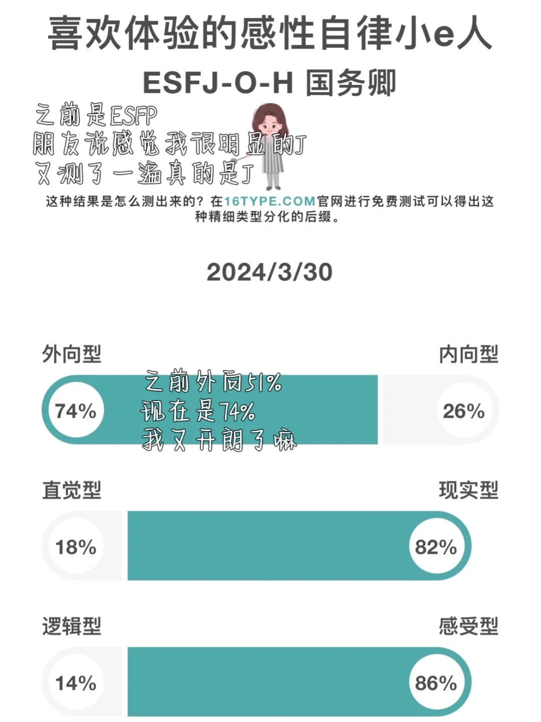 99年|月薪4000➕|普通女生存钱方法