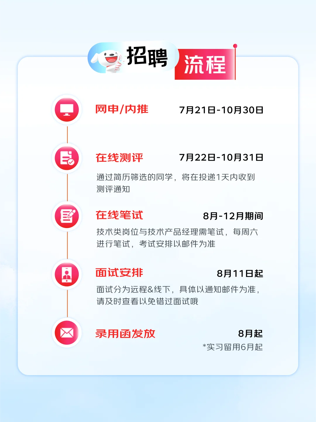 plq艾特你刚毕业的好盆友，jiu15个
