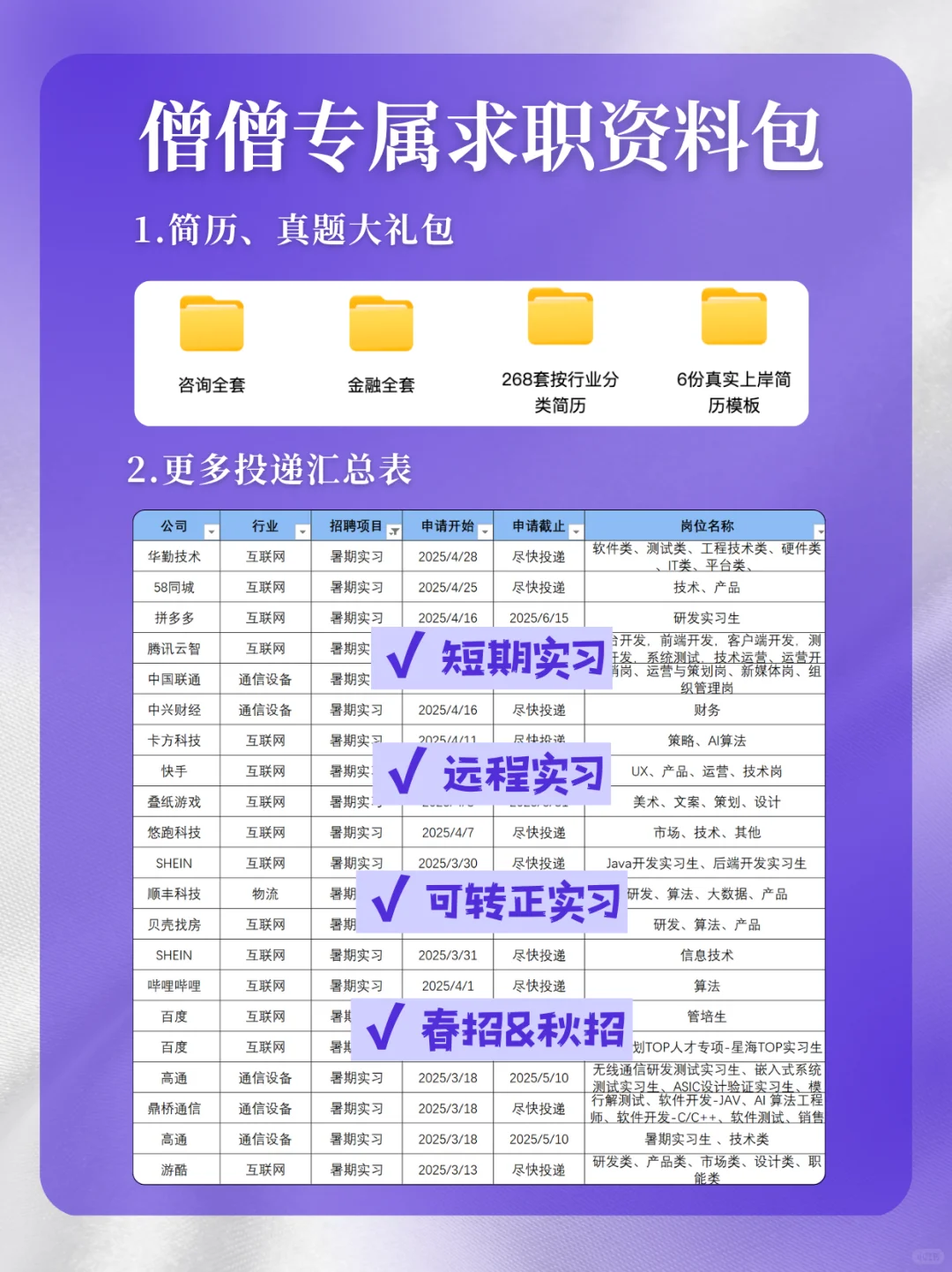 万花镜招人啦?热爱美妆的宝子进?