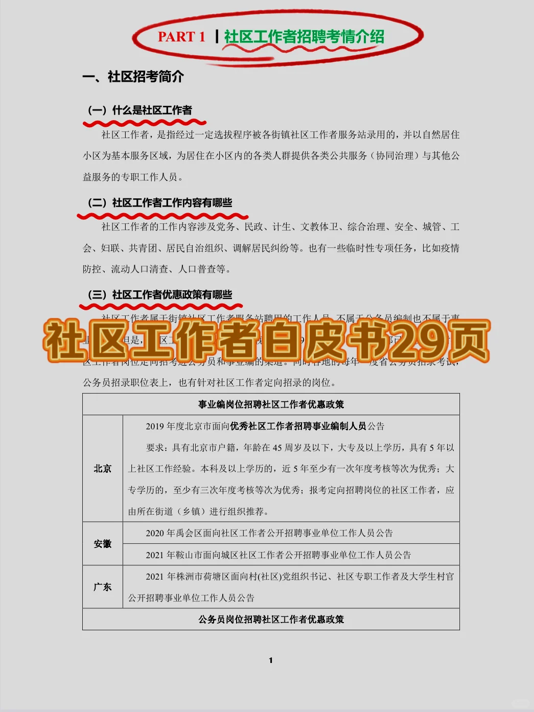 社区工作者考试社区内容题我压（重复率90%）