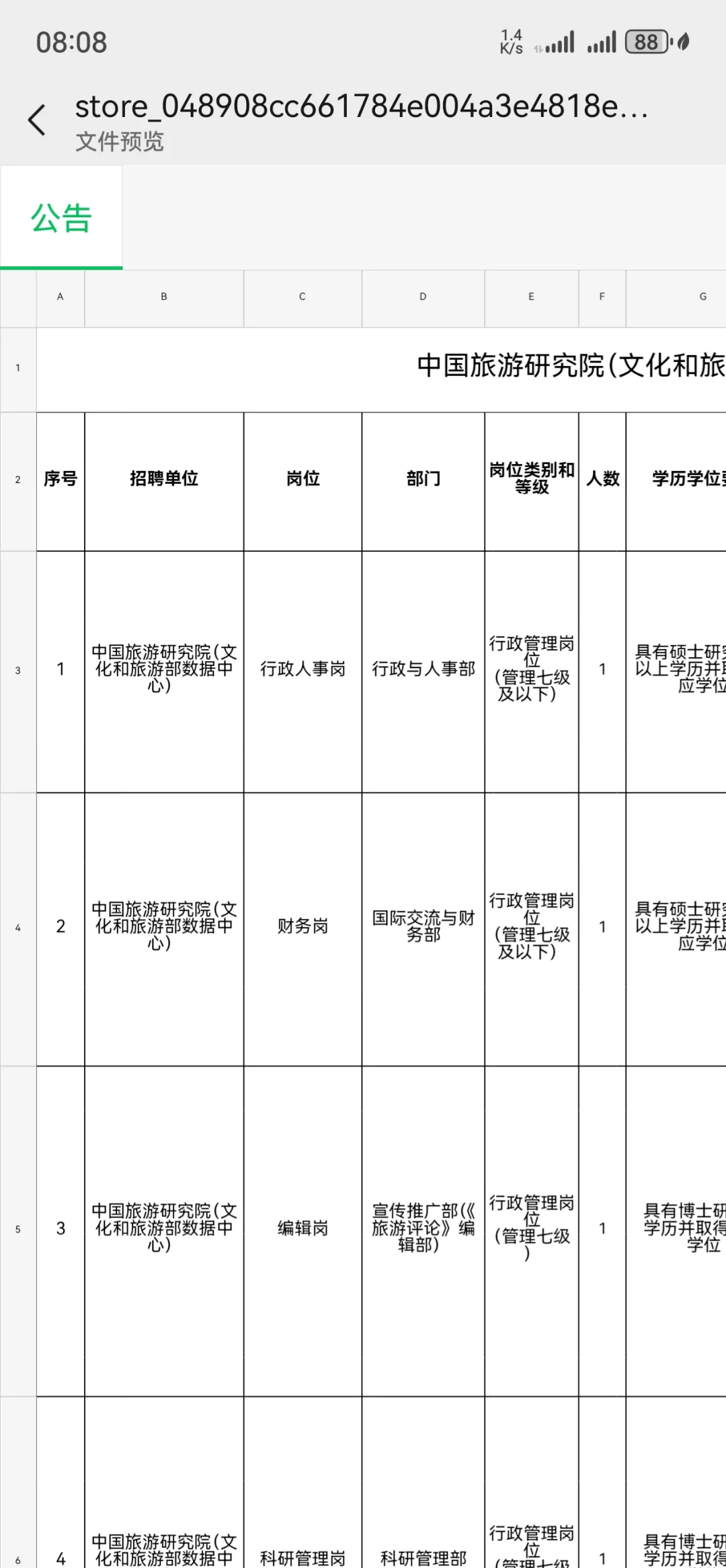 好编制速递!中国旅游研究院,社招,事业编