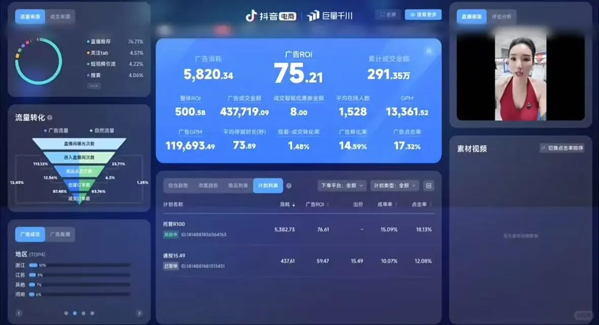 摩托车装备！直播带货！北京通州宋庄大避雷！
