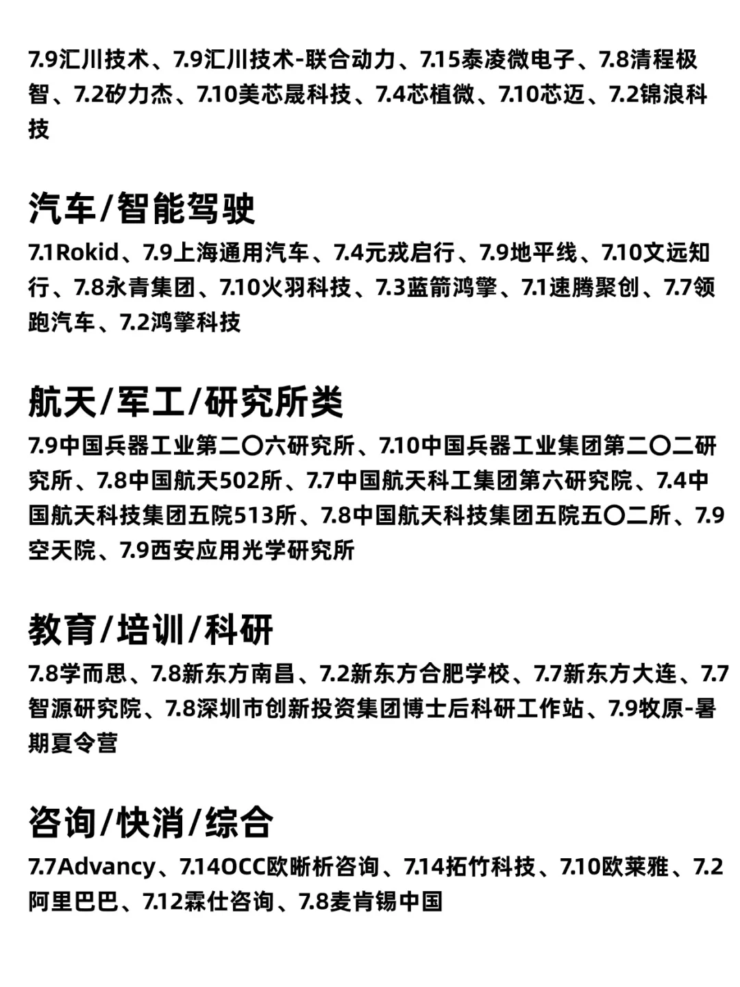 明显感觉第一批秋招开始爆发了