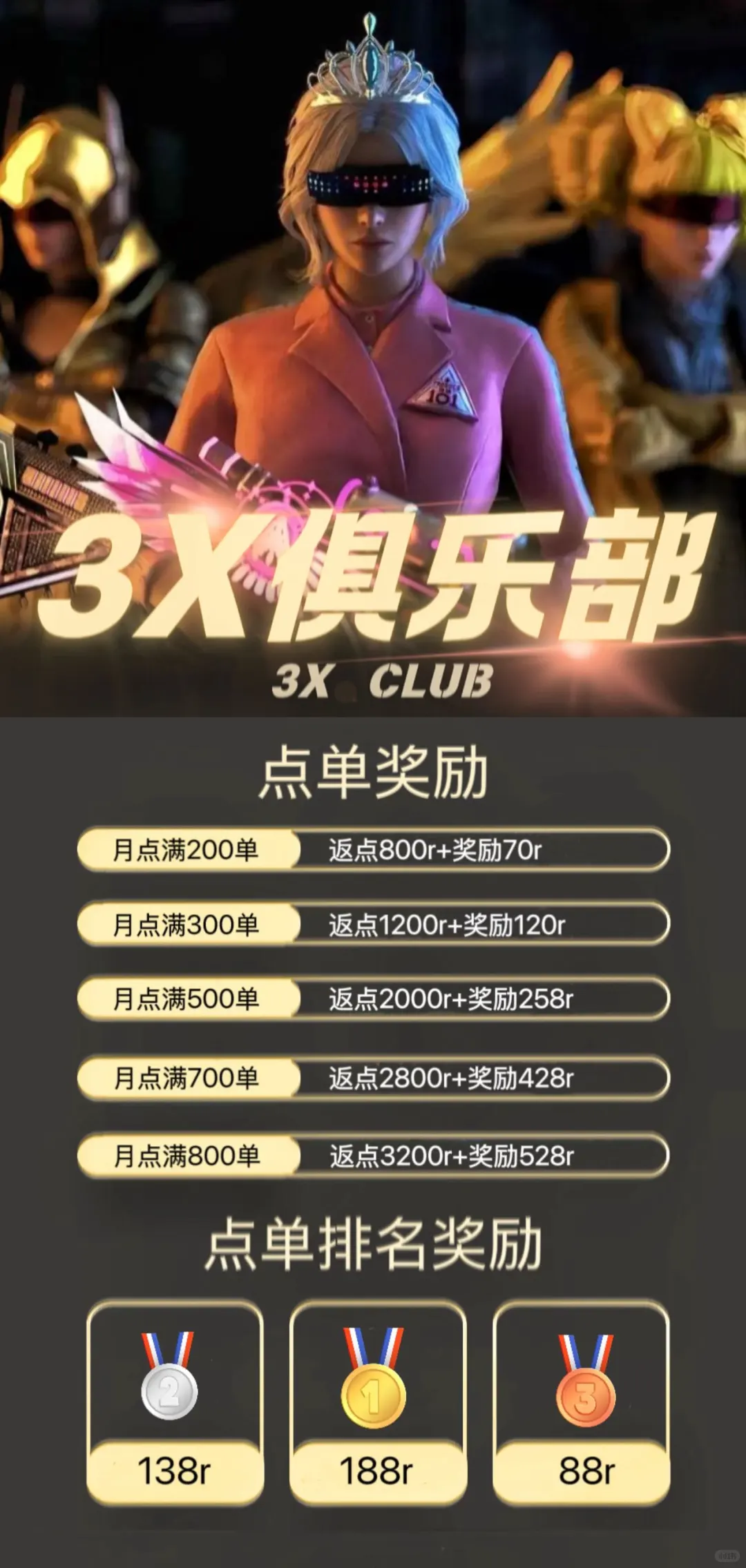 招陪玩招管理招外宣
