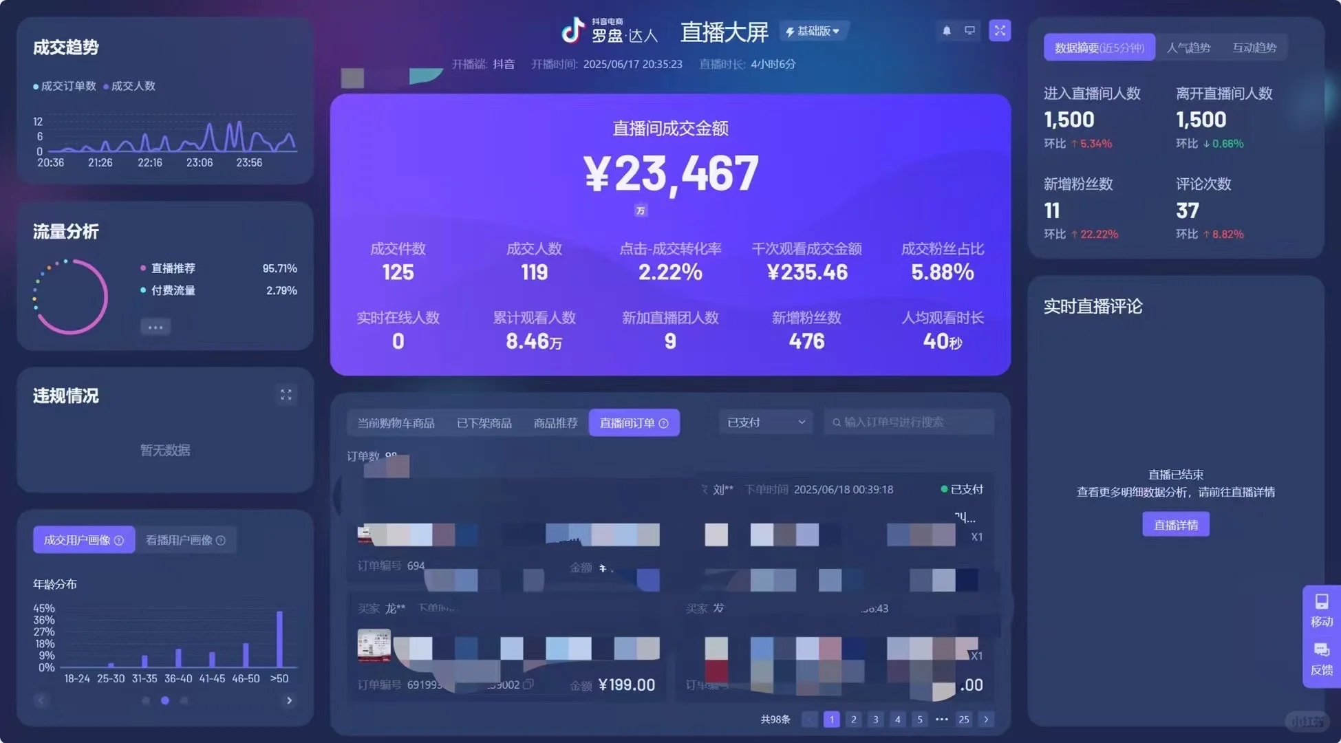深圳龙岗电商招聘