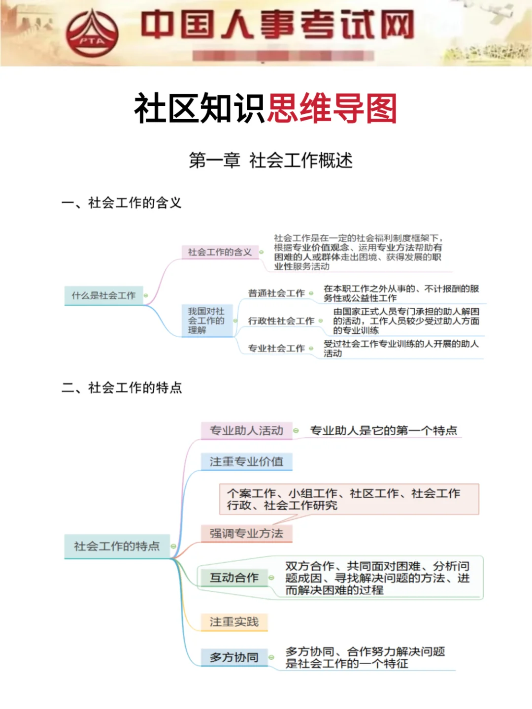 姐瞬间不慌了，25社区招聘就出这600题