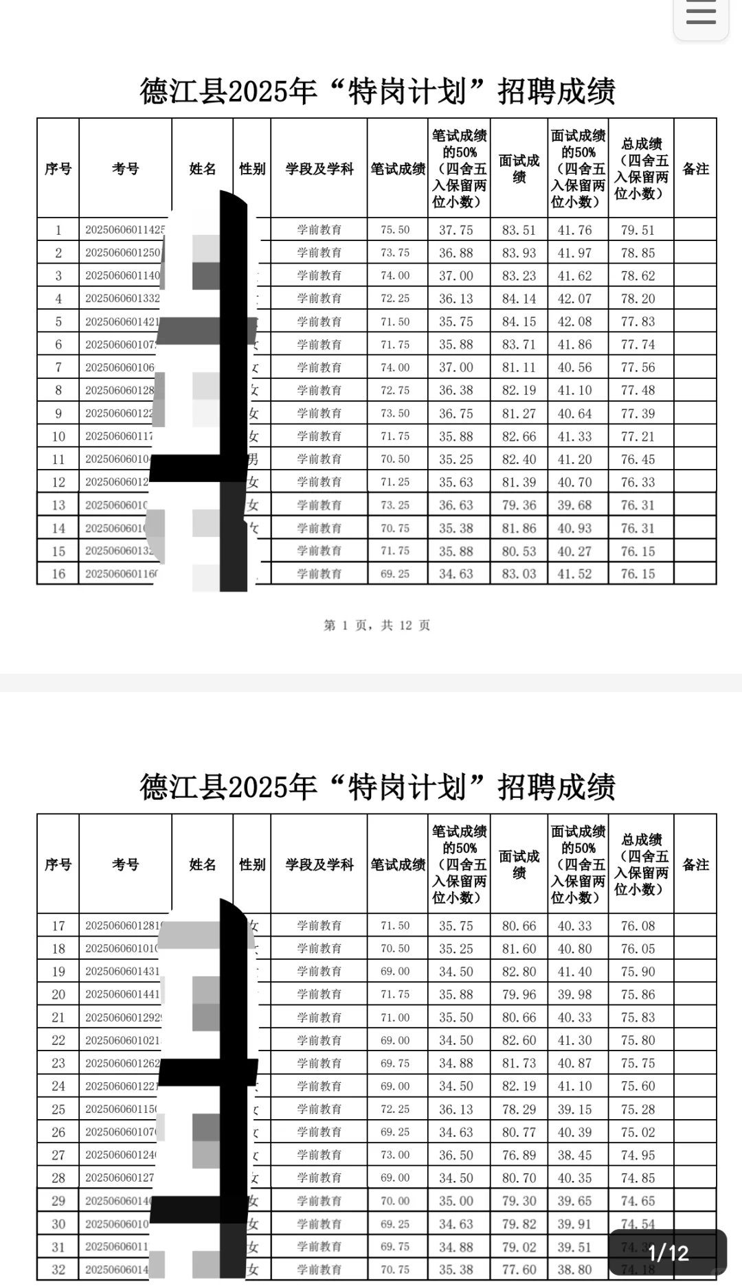 德江县2025年“特岗计划”招聘成绩公示