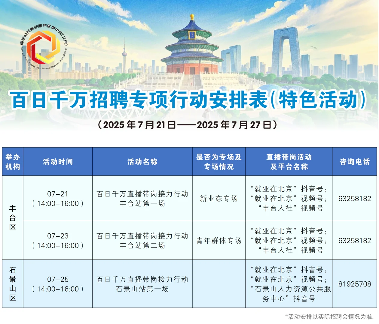 一周直播带岗早知道（7月21日—7月27日）