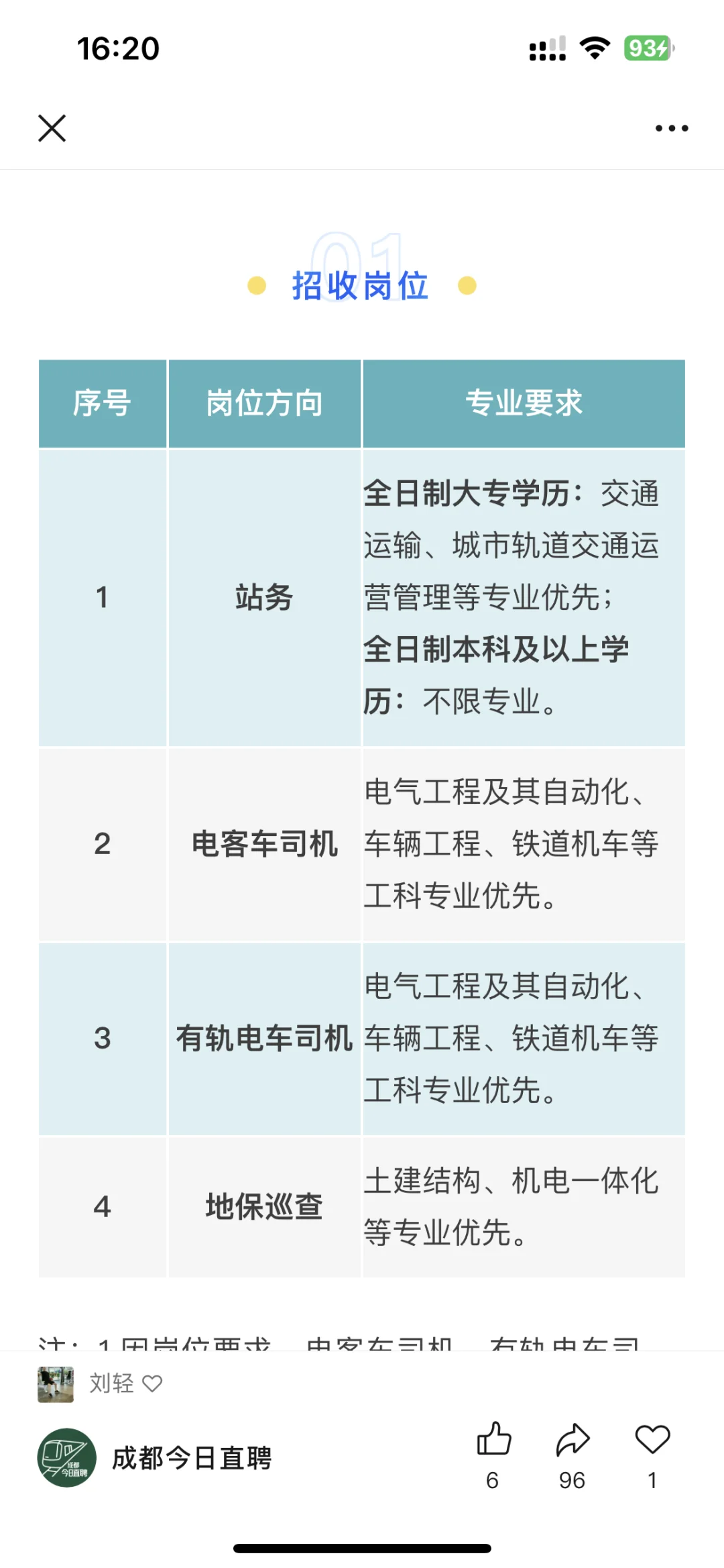 2025年成都地铁招聘即将来袭，大专可报！