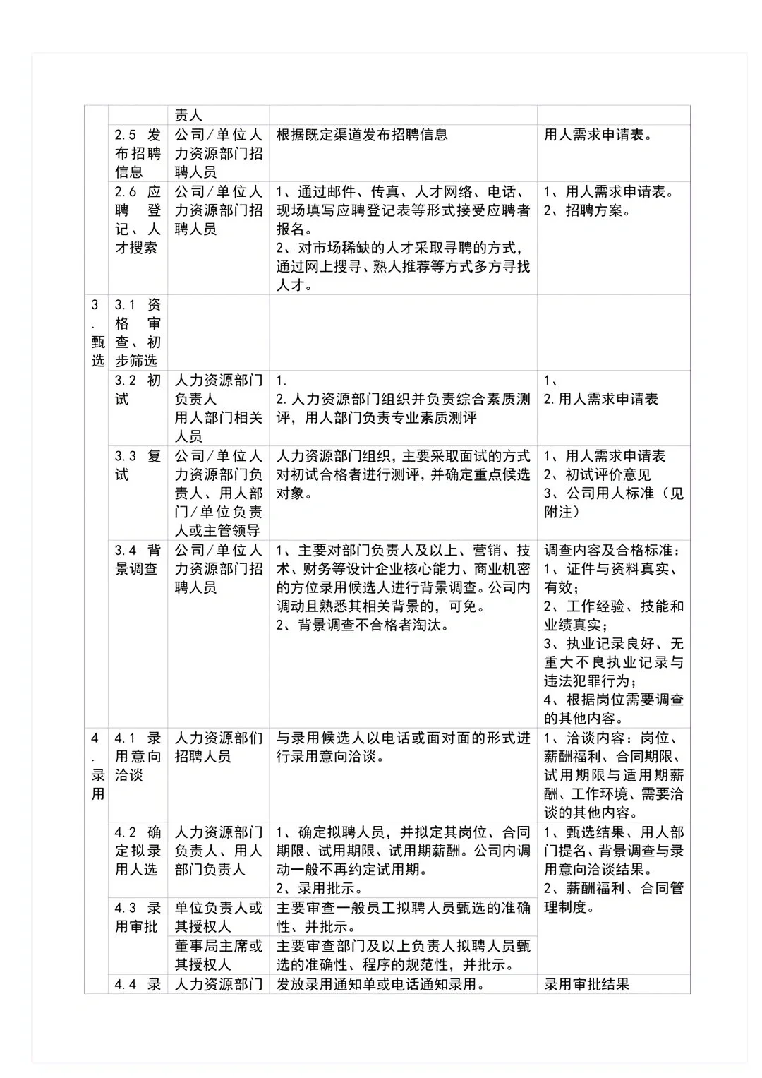 1小时搞定招聘!人事新人哭了?